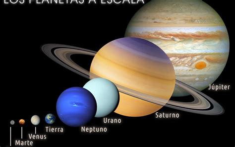 planetas en orden de tamaño ( de mayor a menor ) - Brainly.lat