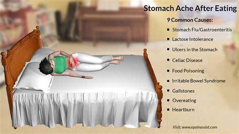 9 Causes of Abdominal Pain or Stomach Ache After Eating & Its Symptoms, Treatment