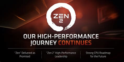 The architecture behind AMD's Zen 2 and Ryzen 3000 CPUs - CPU - News ...