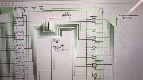 Building an 8 Bit ALU Circuit Diagram: A Comprehensive Guide