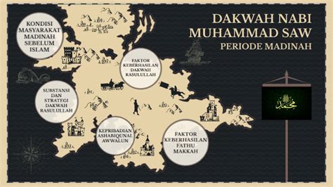 Dakwah Nabi Muhammad Di Madinah – newstempo