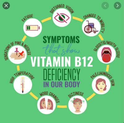 Vitamin B12 Deficiency Symptoms: Warning Signs