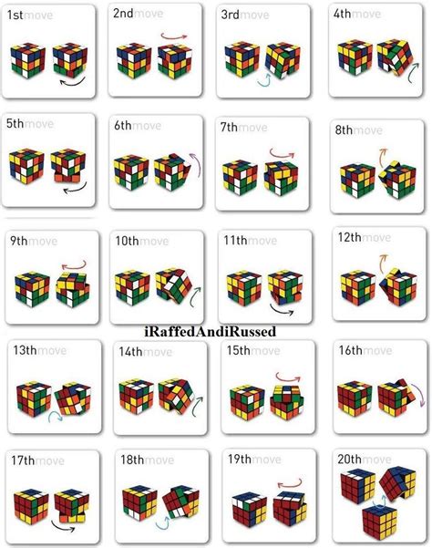 How To Solve A Rubik's Cube Step By Step : How To Solve A 4x4x4 Rubiks Cube - Rubiks Revenge ...