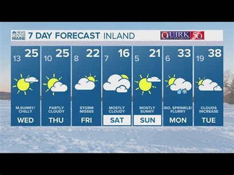 NEWS CENTER Maine Weather Video Forecast - YouTube