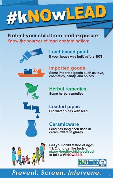 Childhood Lead Poisoning Prevention | Somerset County