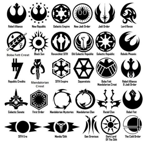 Star Wars Symbol Vinyl Decal Sticker Door Window Starwars Galactic - Etsy | Star wars symbols ...