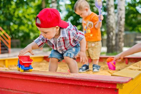 The Importance of Outdoor Play for Children - Early Years Training & Consultancy