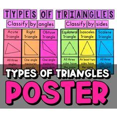 My Math Resources - Area and Perimeter of Polygons Posters | Area and ...