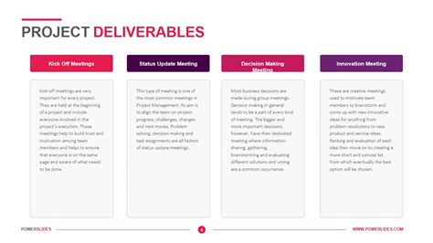 Project Deliverables Template | 7,000+ Slides | PowerSlides™