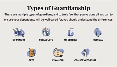 Guardianship: A Complete Guide to Legal Guardians — The New Capital Journal — New Capital Management