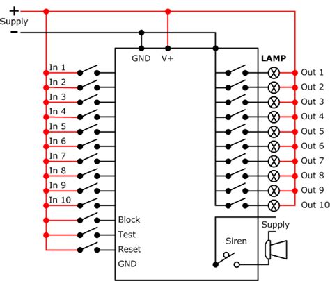 Fire Alarm Annunciator Panel Wiring Diagram