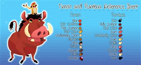 Timon And Pumba Friendship Quotes. QuotesGram