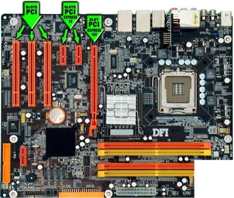 Difference between PCI Express X1 & X16 and between 2.0 & 3.0 – HeelpBook