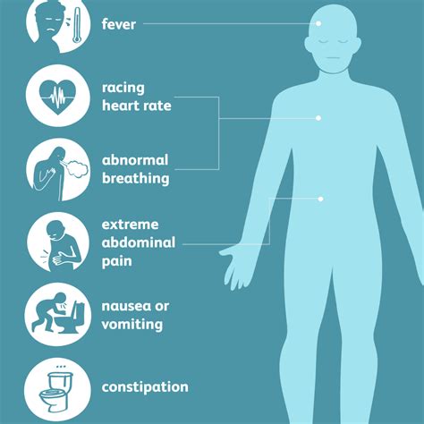 Peritonitis: Symptoms, Causes, Diagnosis, and Treatment