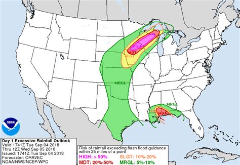 Major Flash Flooding Expected In Parts Of The Upper Midwest Today ...