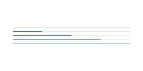 15+ Tailwind Progress bar examples - Stackfindover