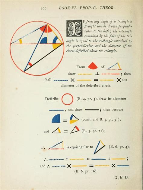 The first six books of the Elements of Euclid, in which coloured ...