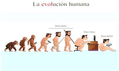 La evolución humana y sus realidades complejas - PARTE II