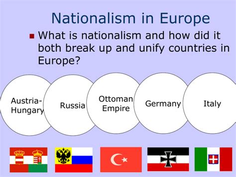 Nationalism in Europe