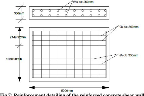 Figure 5 from Design Method of Reinforced Concrete Shear Wall Using ...