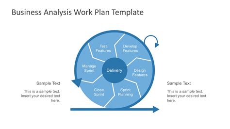 Free Business Analysis Work Plan Template