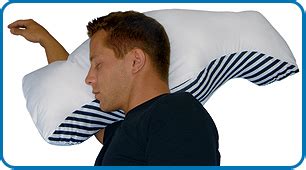 Anti Snore Pillow - Anti Snoring Pillows: Fact Or Fiction