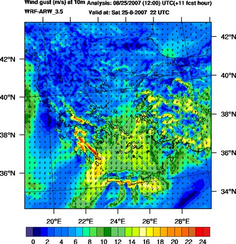 a) Wind gust at 10m (m/s). b) Relative humidity (%) at 2 m, WRF model ...