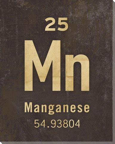 Manganese - Periodic Table of Elements Wrapped Canvas Giclee Print ...