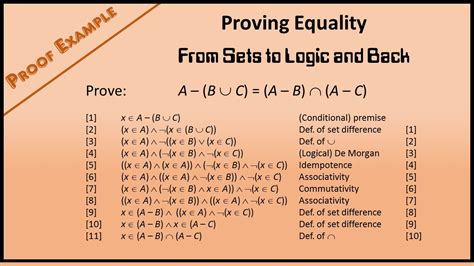 Proving Set Equality: From Sets to Logic and Back - YouTube