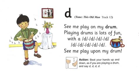 Jolly Phonics Song Lyrics Printables