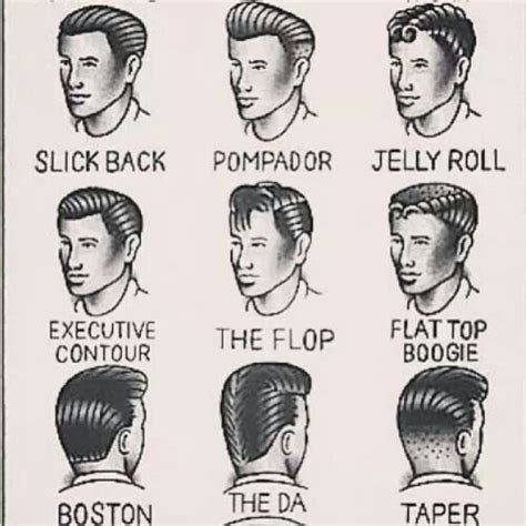 Rockabilly for men: Everything you need to know