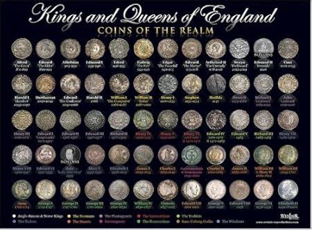 Amazon.de: Poster Kings & Queens of England – Coins of the Realm – A3 Größe