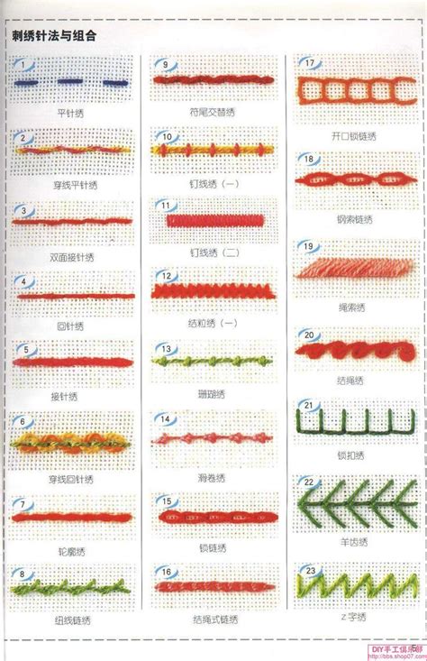 Different types hand embroidery stitches • Simple Craft Ideas | Hand ...