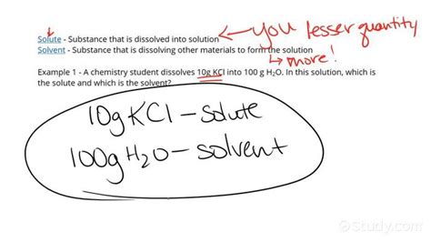 Distinguishing between Solutes & Solvents in Solutions | Chemistry | Study.com