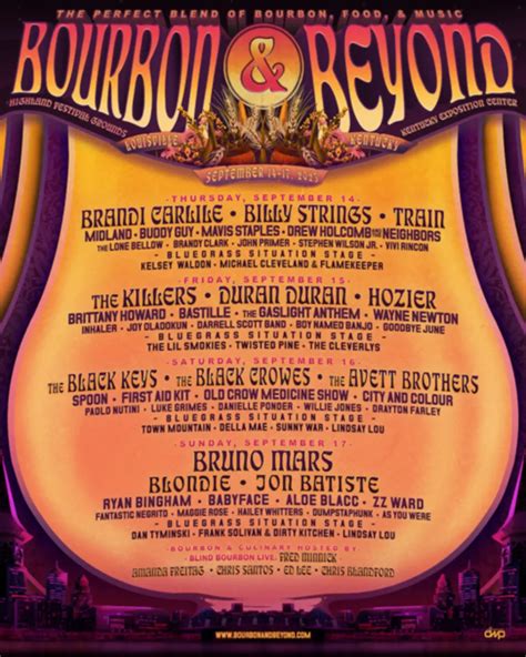 Kentucky Bourbon Festival 2024: A Blend of Bourbon and Music