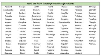 Year 3/4 Common Exception Words | Teaching Resources