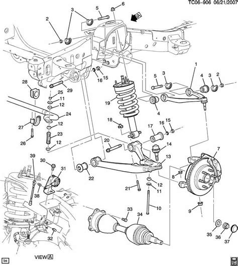 Visual Guide to Chevrolet Silverado Parts: Diagram, Breakdown, and Identification