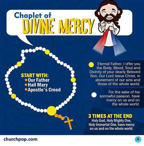 How to Pray the Divine Mercy Chaplet