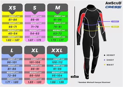 Men's Wetsuit Size Chart