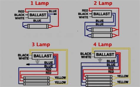 Fluorescent Electronic Ballast Wiring Diagram