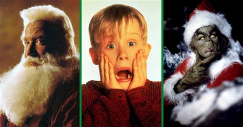 Which Christmas Movie Was The Biggest Money Maker?