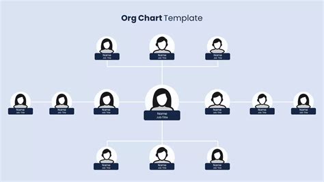 Org Chart Template for Presentation - SlideBazaar