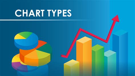 Different Types Of Charts