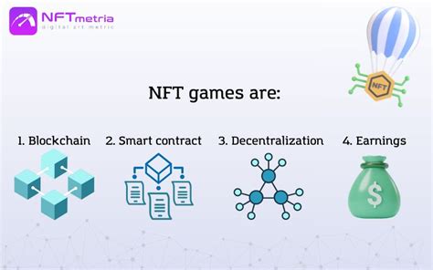 NFT games: everything you need to know about it