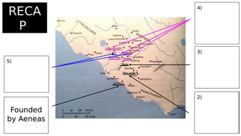 GCSE Ancient History: Foundations of Rome - Lesson 10: Tullus Hostilius ...