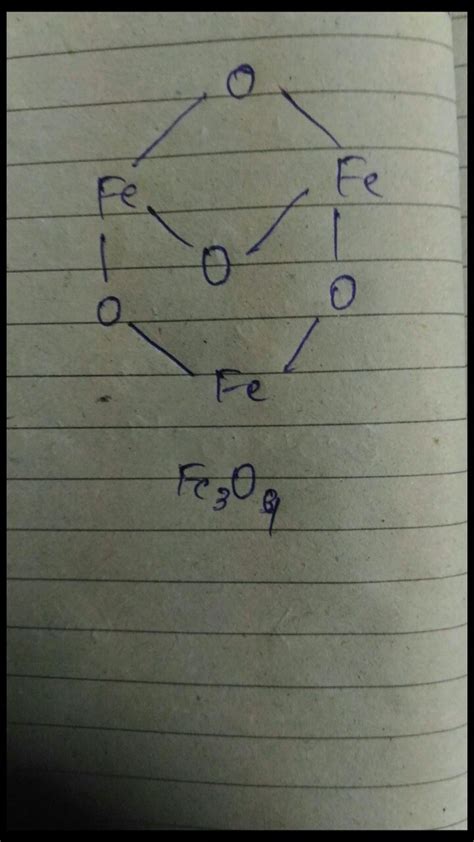 Structure of Fe3O4 - Chemistry - Chemical Bonding and Molecular Structure - 11727133 ...