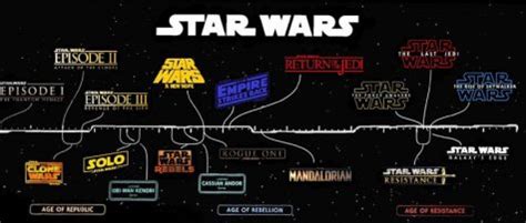 A lifetime of Star Wars obsession grows with The Mandalorian – THE ...