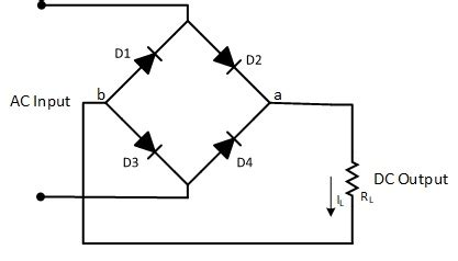 diodes - Full bridge rectifier - in depth explanation - Electrical Engineering Stack Exchange