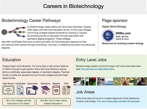 Back to School with an Improved Biotech Careers | Biotech Careers