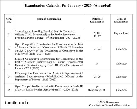 Examination Calendar for January 2023 (Amended) - Department of ...